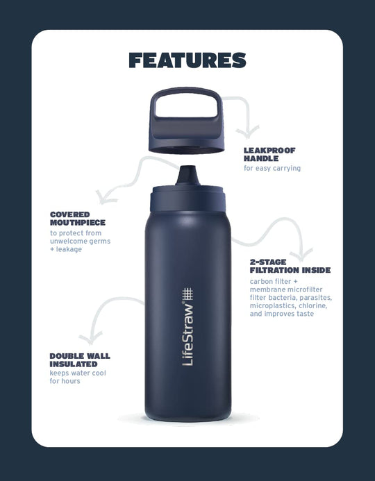 LifeStraw Go Series – Insulated Stainless Steel Water Filter Bottle for Travel and Everyday use removes Bacteria, parasites and microplastics, Improves Taste