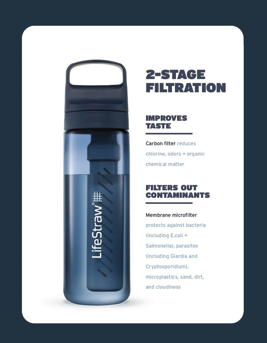 LifeStraw Go Series – BPA-Free Water Filter Bottle for Travel and Everyday use removes Bacteria, parasites and microplastics, Improves Taste