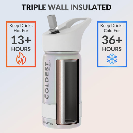 The Coldest Water COLDEST Sports Water Bottle -40 oz (Straw Lid), Leak Proof, Vacuum Insulated Stainless Steel, Hot Cold, Double Walled, Thermo Mug, Metal Canteen (40 oz, Astro Purple)