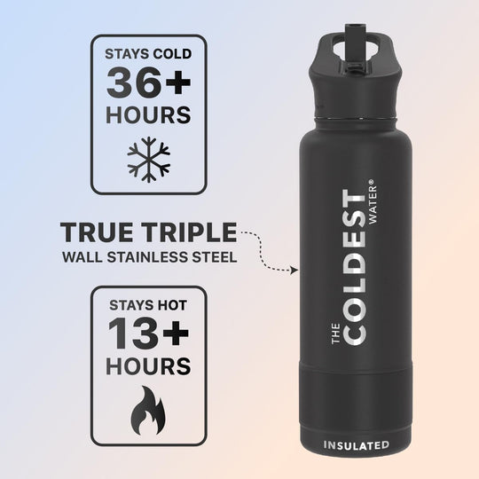 The Coldest Water COLDEST Sports Water Bottle -40 oz (Straw Lid), Leak Proof, Vacuum Insulated Stainless Steel, Hot Cold, Double Walled, Thermo Mug, Metal Canteen (40 oz, Astro Purple)