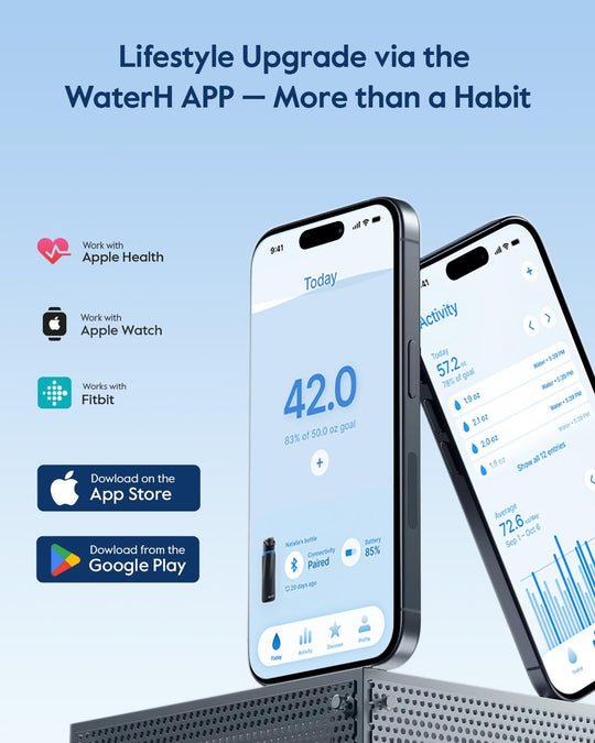 WATERH Boost Smart Water Bottle that Reminds You to Drink, BPA-Free Stainless Steel Vacuum Insulated Bottle, Wide Mouth Water Tracker Bottle with APP, Ideal for Father&