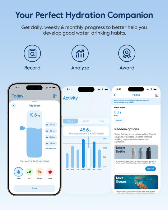WATERH Boost Smart Water Bottle that Reminds You to Drink, BPA-Free Stainless Steel Vacuum Insulated Bottle, Wide Mouth Water Tracker Bottle with APP, Ideal for Father&