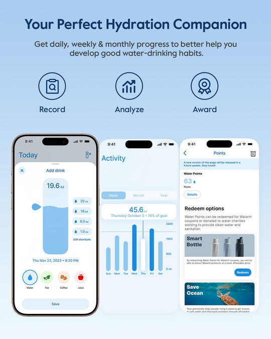 WATERH Boost Smart Water Bottle that Reminds You to Drink, BPA-Free Stainless Steel Vacuum Insulated Bottle, Wide Mouth Water Tracker Bottle with APP, Ideal for Father&