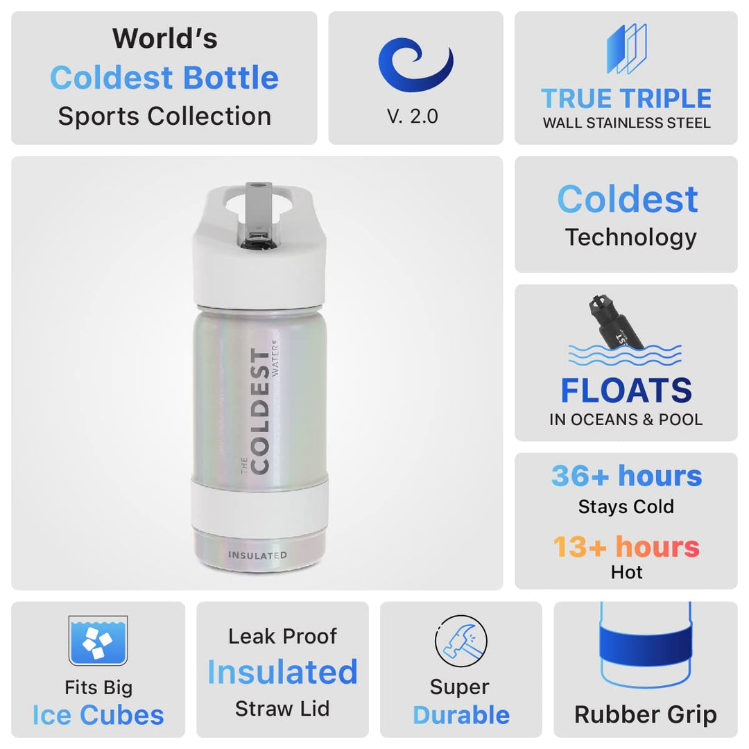 The Coldest Water COLDEST Sports Water Bottle -40 oz (Straw Lid), Leak Proof, Vacuum Insulated Stainless Steel, Hot Cold, Double Walled, Thermo Mug, Metal Canteen (40 oz, Astro Purple)
