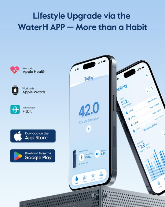 WATERH Boost Smart Water Bottle that Reminds You to Drink, BPA-Free Stainless Steel Vacuum Insulated Bottle, Wide Mouth Water Tracker Bottle with APP, Ideal for Father&