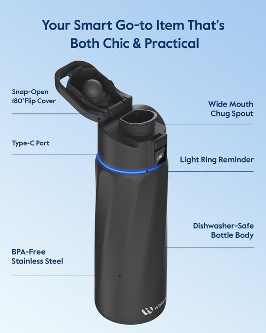 WATERH Boost Smart Water Bottle that Reminds You to Drink, BPA-Free Stainless Steel Vacuum Insulated Bottle, Wide Mouth Water Tracker Bottle with APP, Ideal for Father&
