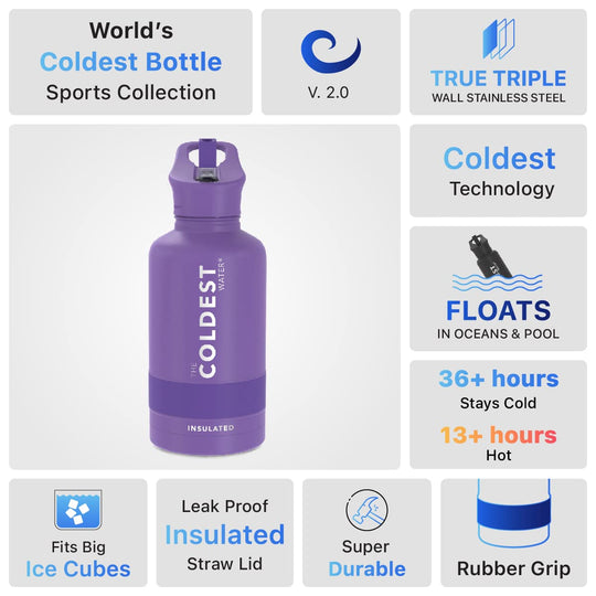 The Coldest Water COLDEST Sports Water Bottle -40 oz (Straw Lid), Leak Proof, Vacuum Insulated Stainless Steel, Hot Cold, Double Walled, Thermo Mug, Metal Canteen (40 oz, Astro Purple)