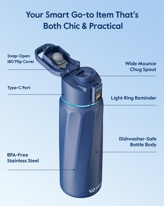 WATERH Boost Smart Water Bottle that Reminds You to Drink, BPA-Free Stainless Steel Vacuum Insulated Bottle, Wide Mouth Water Tracker Bottle with APP, Ideal for Father&