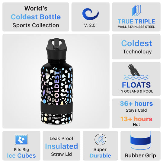 The Coldest Water COLDEST Sports Water Bottle -40 oz (Straw Lid), Leak Proof, Vacuum Insulated Stainless Steel, Hot Cold, Double Walled, Thermo Mug, Metal Canteen (40 oz, Astro Purple)