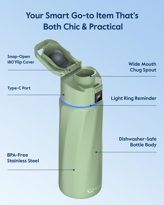 WATERH Boost Smart Water Bottle that Reminds You to Drink, BPA-Free Stainless Steel Vacuum Insulated Bottle, Wide Mouth Water Tracker Bottle with APP, Ideal for Father&