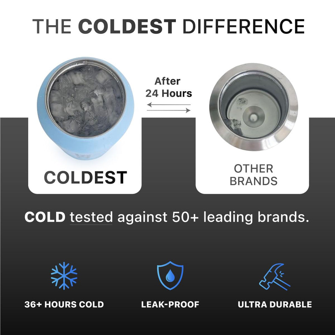 The Coldest Water COLDEST Sports Water Bottle -40 oz (Straw Lid), Leak Proof, Vacuum Insulated Stainless Steel, Hot Cold, Double Walled, Thermo Mug, Metal Canteen (40 oz, Astro Purple)