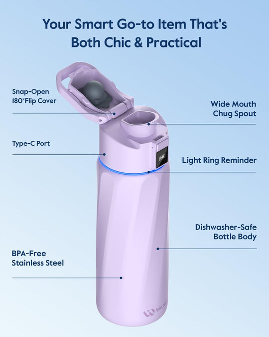 WATERH Boost Smart Water Bottle that Reminds You to Drink, BPA-Free Stainless Steel Vacuum Insulated Bottle, Wide Mouth Water Tracker Bottle with APP, Ideal for Father&