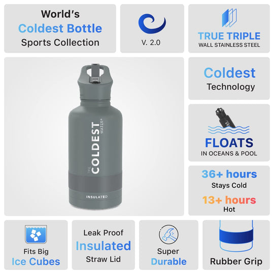 The Coldest Water COLDEST Sports Water Bottle -40 oz (Straw Lid), Leak Proof, Vacuum Insulated Stainless Steel, Hot Cold, Double Walled, Thermo Mug, Metal Canteen (40 oz, Astro Purple)