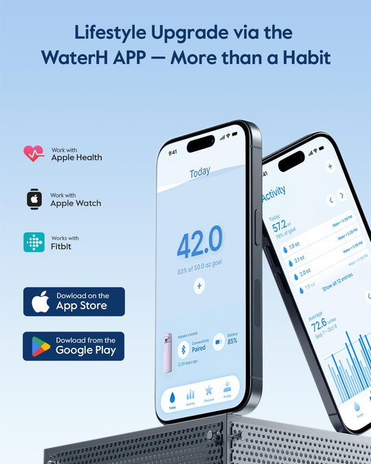 WATERH Boost Smart Water Bottle that Reminds You to Drink, BPA-Free Stainless Steel Vacuum Insulated Bottle, Wide Mouth Water Tracker Bottle with APP, Ideal for Father&
