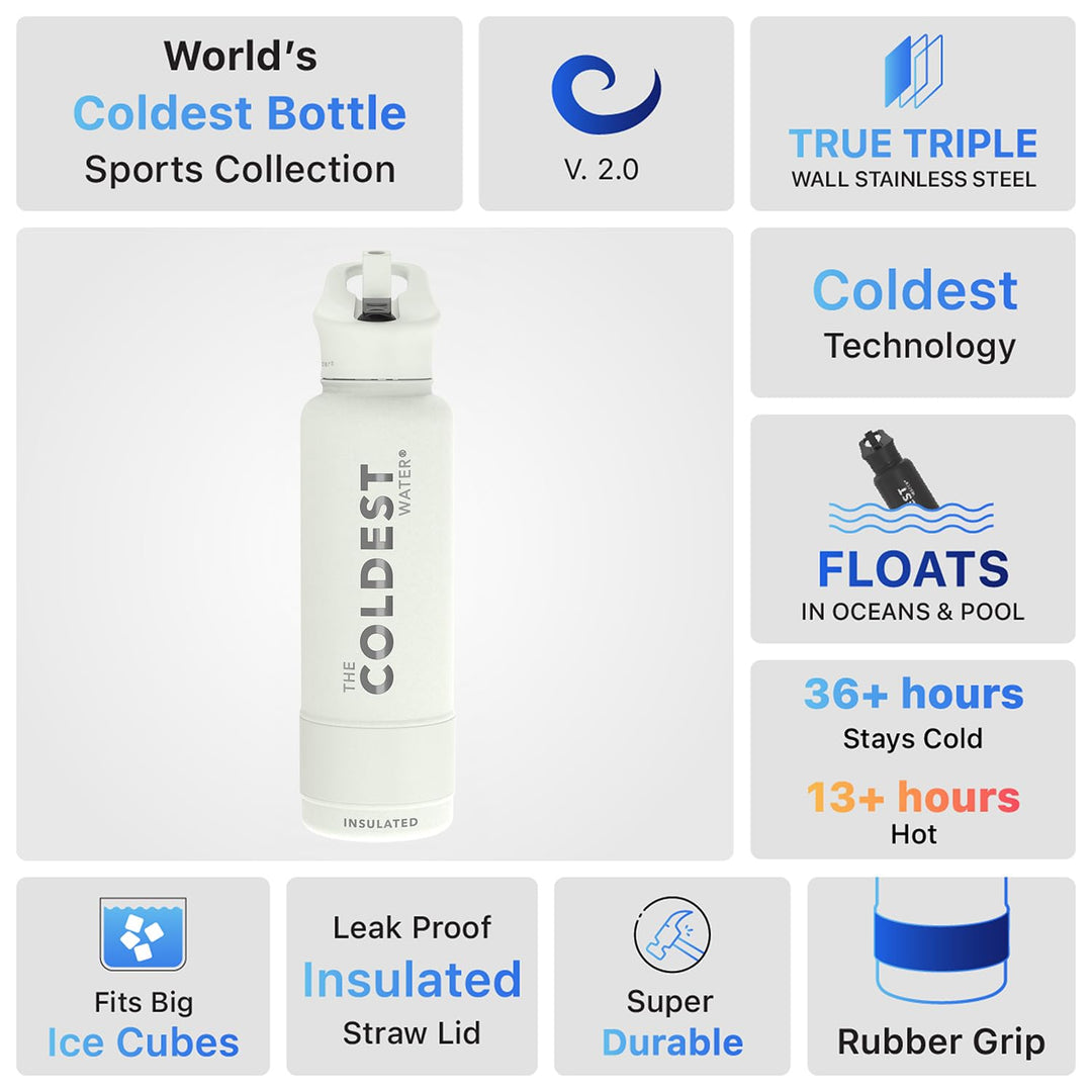 The Coldest Water COLDEST Sports Water Bottle -40 oz (Straw Lid), Leak Proof, Vacuum Insulated Stainless Steel, Hot Cold, Double Walled, Thermo Mug, Metal Canteen (40 oz, Astro Purple)