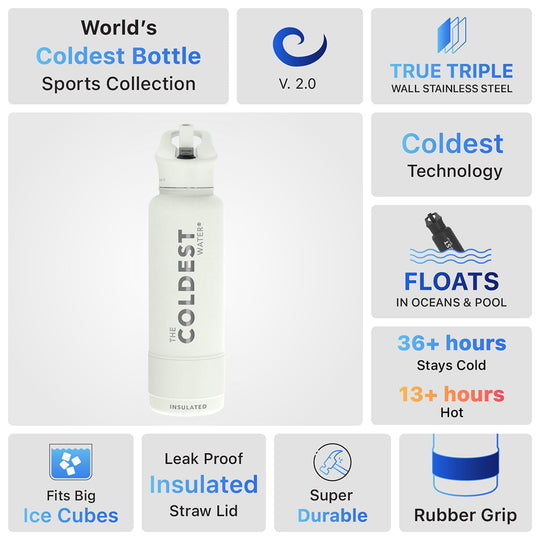 The Coldest Water COLDEST Sports Water Bottle -40 oz (Straw Lid), Leak Proof, Vacuum Insulated Stainless Steel, Hot Cold, Double Walled, Thermo Mug, Metal Canteen (40 oz, Astro Purple)