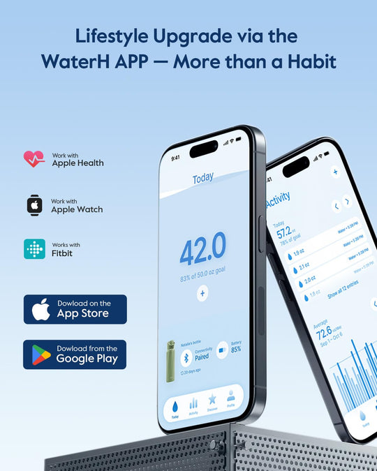WATERH Boost Smart Water Bottle that Reminds You to Drink, BPA-Free Stainless Steel Vacuum Insulated Bottle, Wide Mouth Water Tracker Bottle with APP, Ideal for Father&