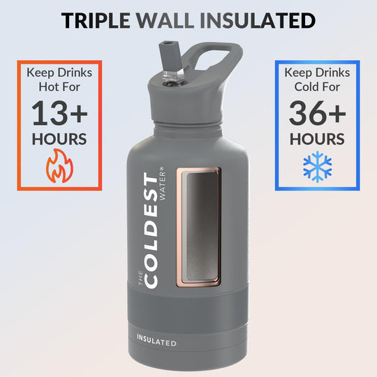 The Coldest Water COLDEST Sports Water Bottle -40 oz (Straw Lid), Leak Proof, Vacuum Insulated Stainless Steel, Hot Cold, Double Walled, Thermo Mug, Metal Canteen (40 oz, Astro Purple)