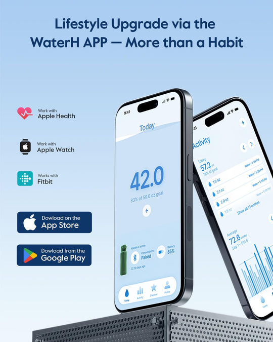 WATERH Boost Smart Water Bottle that Reminds You to Drink, BPA-Free Stainless Steel Vacuum Insulated Bottle, Wide Mouth Water Tracker Bottle with APP, Ideal for Father&