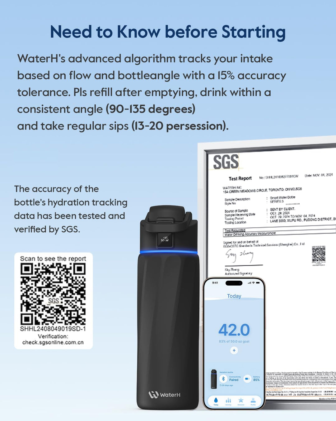 WATERH Boost Smart Water Bottle that Reminds You to Drink, BPA-Free Stainless Steel Vacuum Insulated Bottle, Wide Mouth Water Tracker Bottle with APP, Ideal for Father&