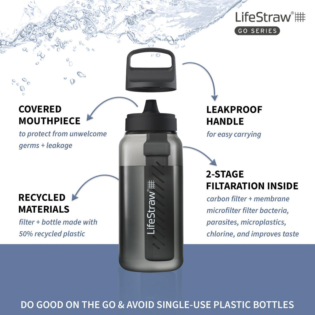 LifeStraw Go Series – BPA-Free Water Filter Bottle for Travel and Everyday use removes Bacteria, parasites and microplastics, Improves Taste