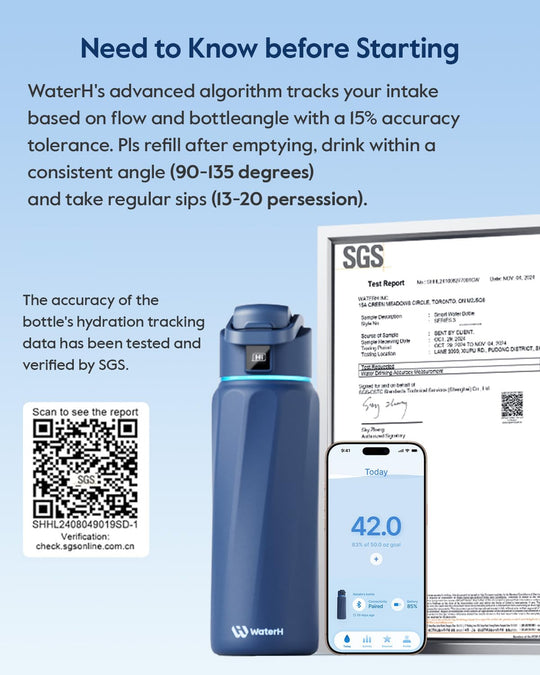 WATERH Boost Smart Water Bottle that Reminds You to Drink, BPA-Free Stainless Steel Vacuum Insulated Bottle, Wide Mouth Water Tracker Bottle with APP, Ideal for Father&