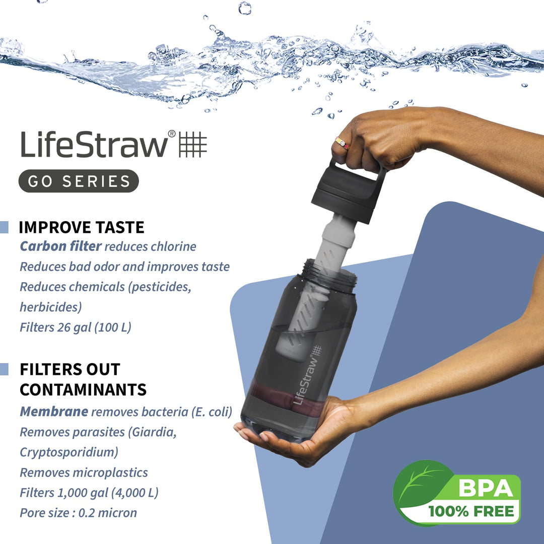 LifeStraw Go Series – BPA-Free Water Filter Bottle for Travel and Everyday use removes Bacteria, parasites and microplastics, Improves Taste