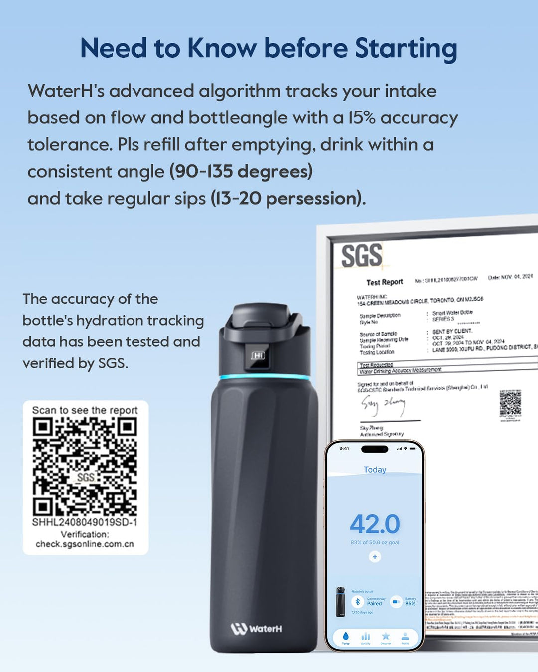 WATERH Boost Smart Water Bottle that Reminds You to Drink, BPA-Free Stainless Steel Vacuum Insulated Bottle, Wide Mouth Water Tracker Bottle with APP, Ideal for Father&