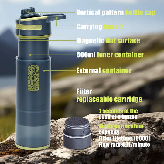 Filter Water Bottle 800ml - Press Water Purification System with Microplastics Water Filter, Portable for Camping, Hiking &amp; Emergency Survival (Dark Gray)