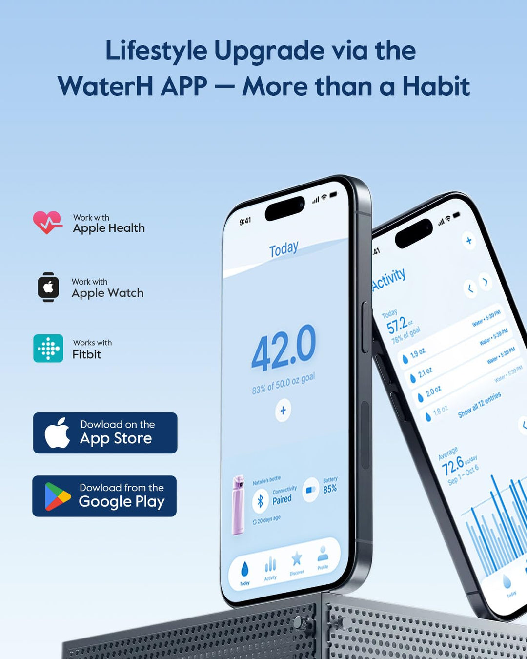 WATERH Boost Smart Water Bottle that Reminds You to Drink, BPA-Free Stainless Steel Vacuum Insulated Bottle, Wide Mouth Water Tracker Bottle with APP, Ideal for Father&