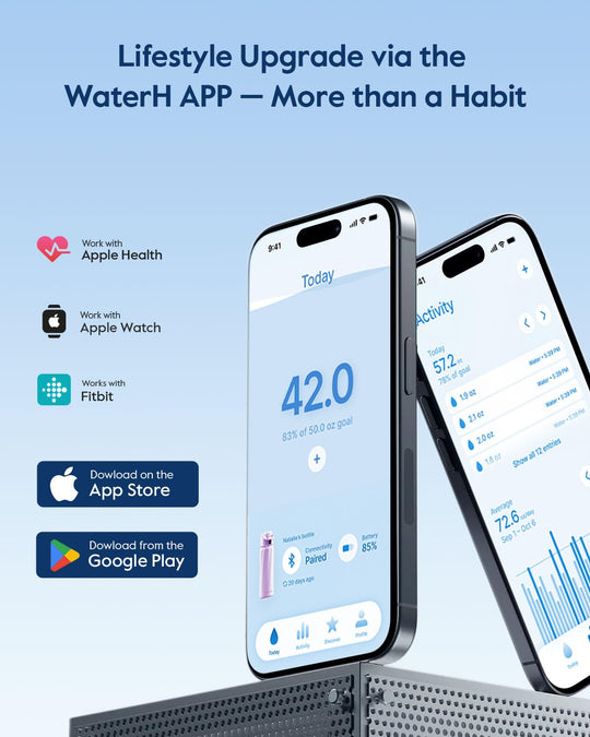 WATERH Boost Smart Water Bottle that Reminds You to Drink, BPA-Free Stainless Steel Vacuum Insulated Bottle, Wide Mouth Water Tracker Bottle with APP, Ideal for Father&