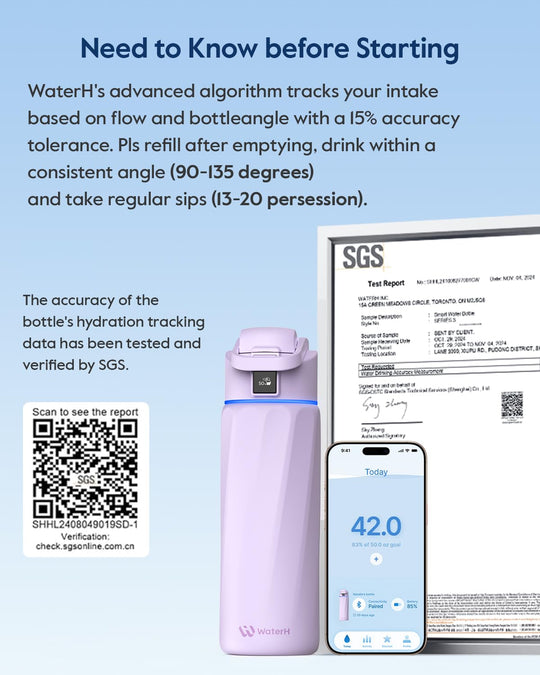 WATERH Boost Smart Water Bottle that Reminds You to Drink, BPA-Free Stainless Steel Vacuum Insulated Bottle, Wide Mouth Water Tracker Bottle with APP, Ideal for Father&