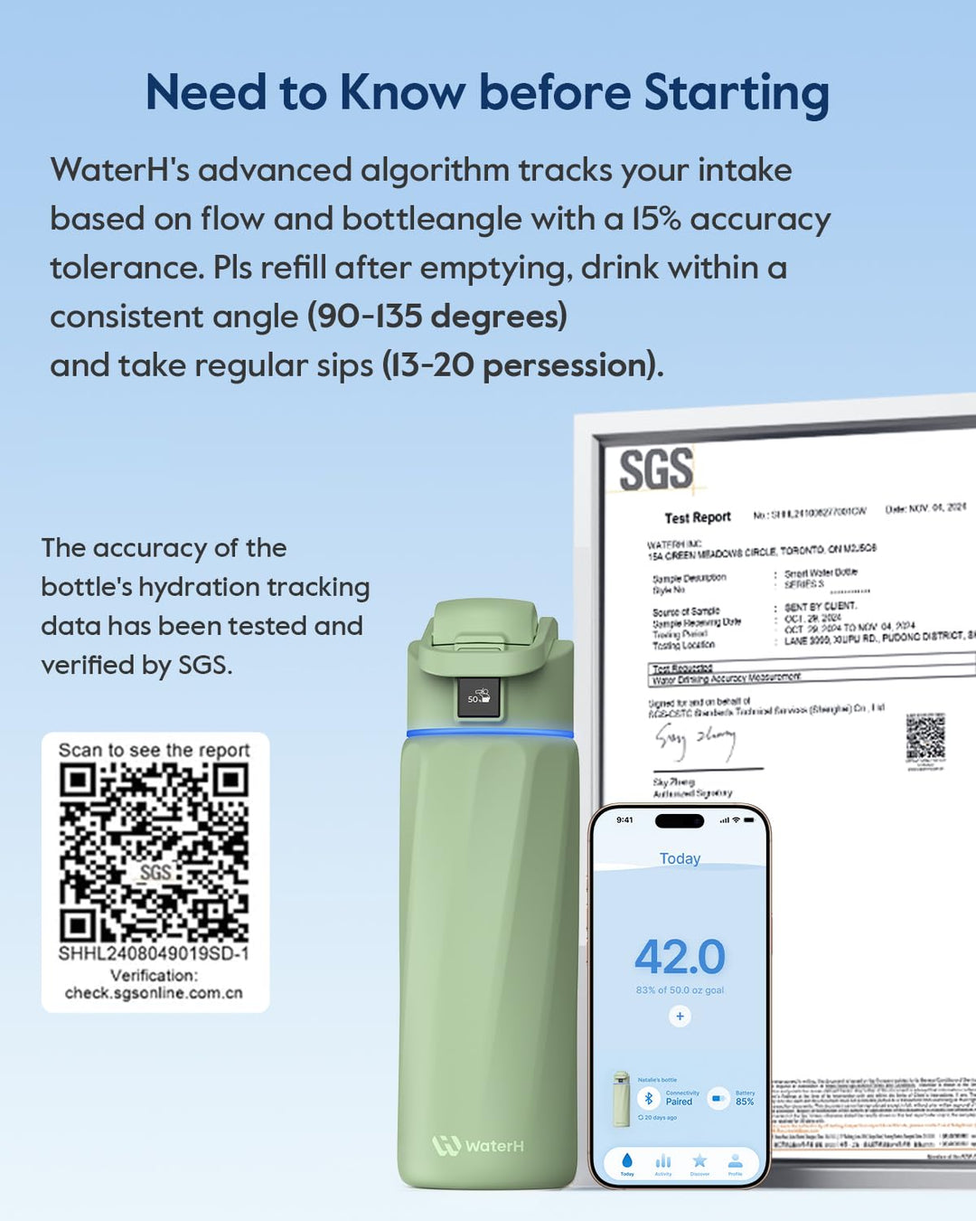 WATERH Boost Smart Water Bottle that Reminds You to Drink, BPA-Free Stainless Steel Vacuum Insulated Bottle, Wide Mouth Water Tracker Bottle with APP, Ideal for Father&