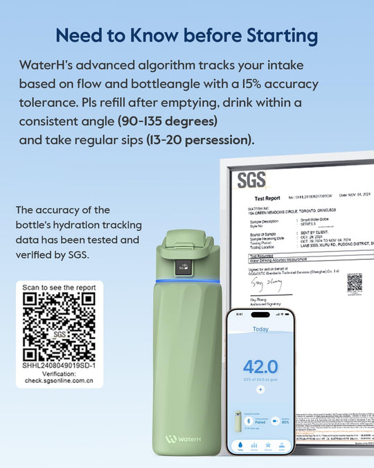 WATERH Boost Smart Water Bottle that Reminds You to Drink, BPA-Free Stainless Steel Vacuum Insulated Bottle, Wide Mouth Water Tracker Bottle with APP, Ideal for Father&