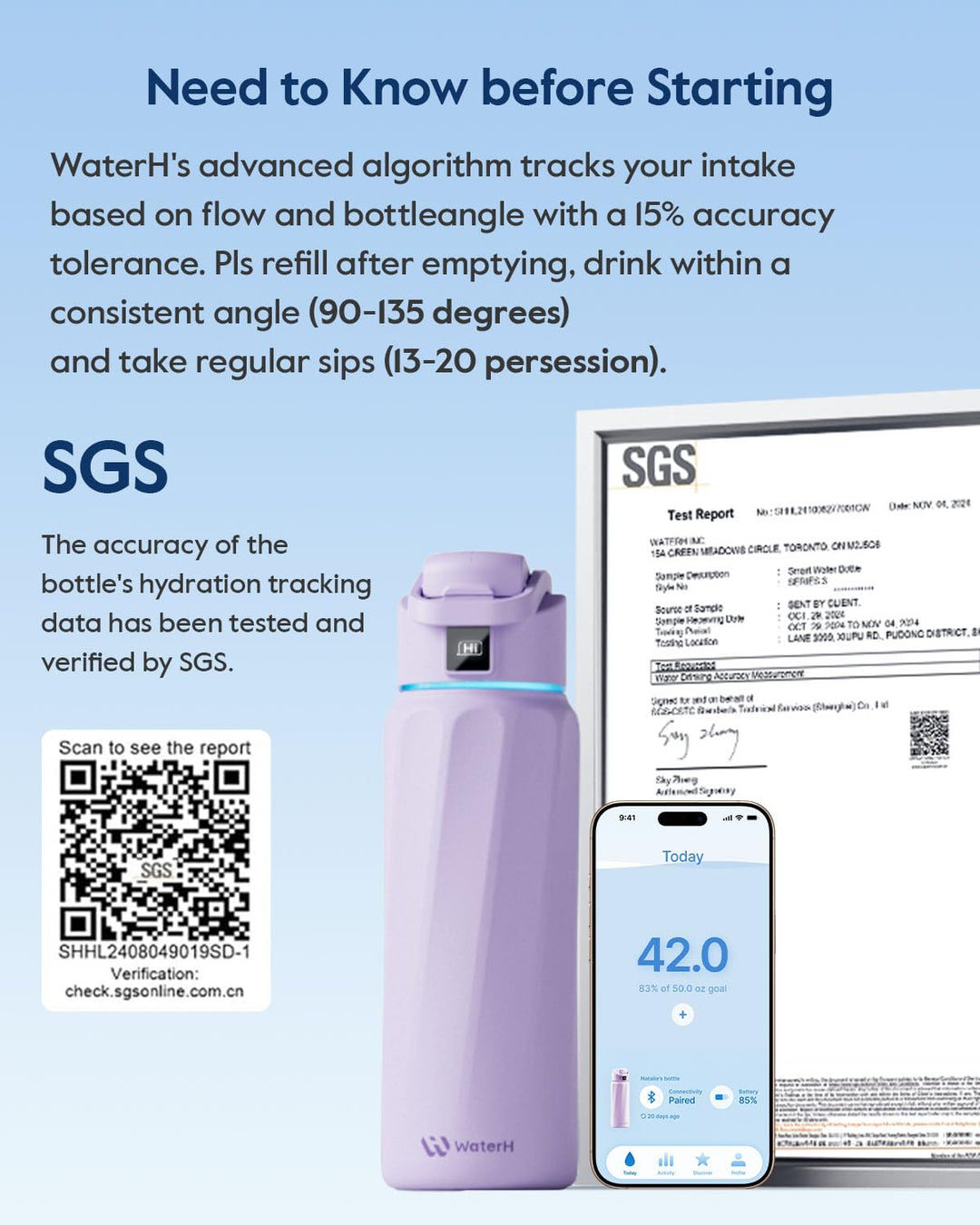 WATERH Boost Smart Water Bottle that Reminds You to Drink, BPA-Free Stainless Steel Vacuum Insulated Bottle, Wide Mouth Water Tracker Bottle with APP, Ideal for Father&