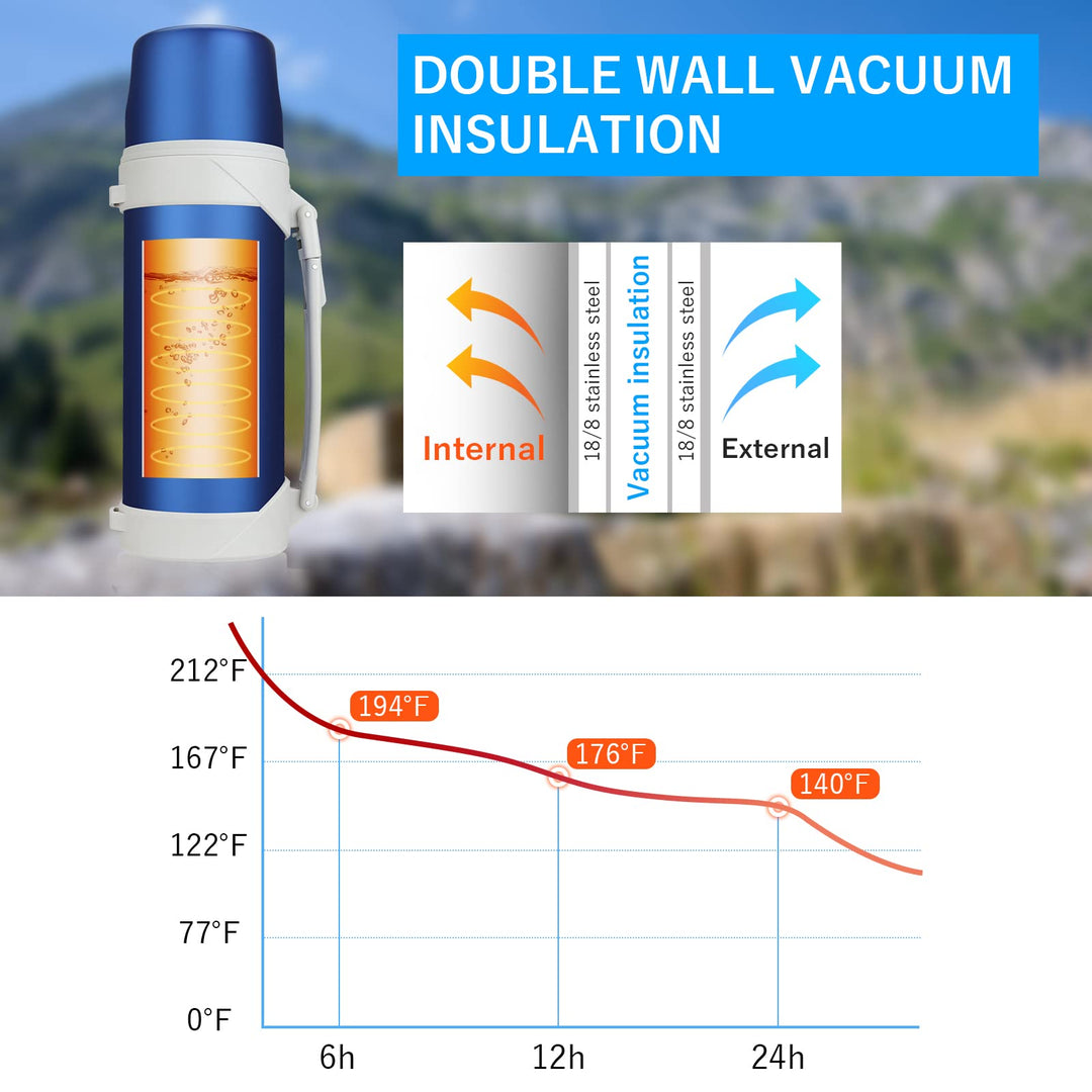 HoneyBee Vacuum Insulated Bottle Coffee Thermo,41 Ounce, for Hot Drinks.Keep Liquid Hot or Cold 24 Hours.Perfect Size Cleaning Brush.Portable.（ Blue）