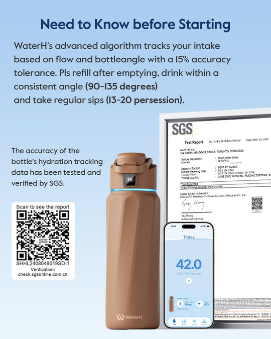 WATERH Boost Smart Water Bottle that Reminds You to Drink, BPA-Free Stainless Steel Vacuum Insulated Bottle, Wide Mouth Water Tracker Bottle with APP, Ideal for Father&