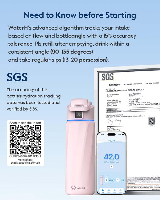 WATERH Boost Smart Water Bottle that Reminds You to Drink, BPA-Free Stainless Steel Vacuum Insulated Bottle, Wide Mouth Water Tracker Bottle with APP, Ideal for Father&