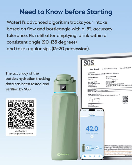 WATERH Boost Smart Water Bottle that Reminds You to Drink, BPA-Free Stainless Steel Vacuum Insulated Bottle, Wide Mouth Water Tracker Bottle with APP, Ideal for Father&