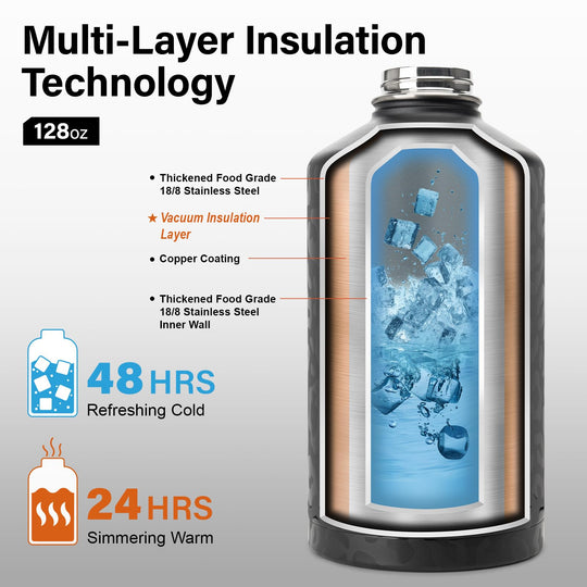 DYSANKY 2L Insulated Water Bottle 64 oz - Multiple Insulation Vacuum Sealed - Portable Sports Half Gallon Metal Water Jug for Outdoor Adventure, Gym, and Daily Use - Leak Proof &amp; Non-BPA 2 Liter