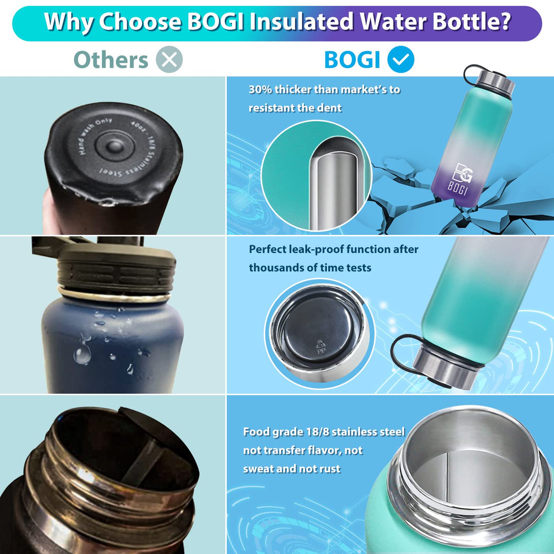 BOGI 32oz Insulated Water Bottle, Double Wall Vacuum Stainless Steel Water Bottle with Straw and 3 Lids, Sweat-Proof Wide Mouth Metal Water Bottle Keeps Hot or Cold for Sports Gym Office (Dark Red)