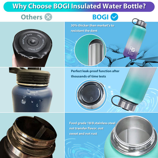 BOGI 32oz Insulated Water Bottle, Double Wall Vacuum Stainless Steel Water Bottle with Straw and 3 Lids, Sweat-Proof Wide Mouth Metal Water Bottle Keeps Hot or Cold for Sports Gym Office (Dark Red)
