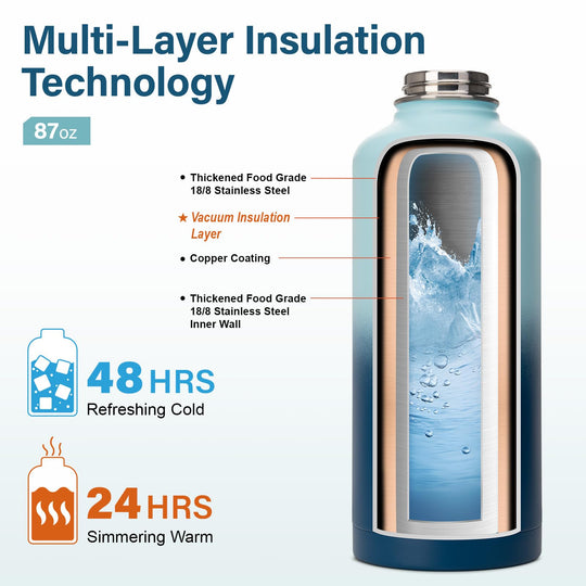 DYSANKY 2L Insulated Water Bottle 64 oz - Multiple Insulation Vacuum Sealed - Portable Sports Half Gallon Metal Water Jug for Outdoor Adventure, Gym, and Daily Use - Leak Proof &amp; Non-BPA 2 Liter