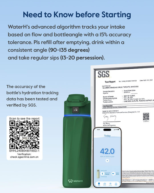 WATERH Boost Smart Water Bottle that Reminds You to Drink, BPA-Free Stainless Steel Vacuum Insulated Bottle, Wide Mouth Water Tracker Bottle with APP, Ideal for Father&