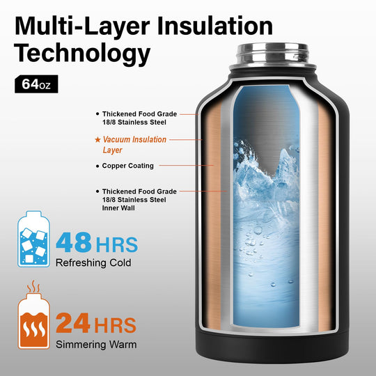 DYSANKY 2L Insulated Water Bottle 64 oz - Multiple Insulation Vacuum Sealed - Portable Sports Half Gallon Metal Water Jug for Outdoor Adventure, Gym, and Daily Use - Leak Proof &amp; Non-BPA 2 Liter