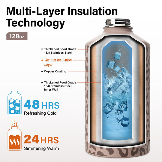 DYSANKY 2L Insulated Water Bottle 64 oz - Multiple Insulation Vacuum Sealed - Portable Sports Half Gallon Metal Water Jug for Outdoor Adventure, Gym, and Daily Use - Leak Proof &amp; Non-BPA 2 Liter