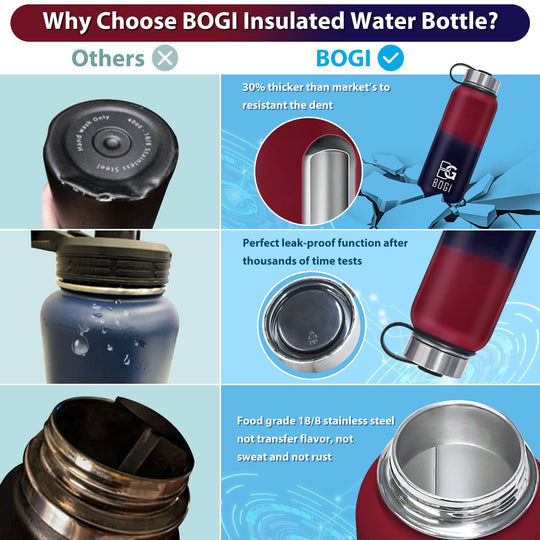BOGI 32oz Insulated Water Bottle, Double Wall Vacuum Stainless Steel Water Bottle with Straw and 3 Lids, Sweat-Proof Wide Mouth Metal Water Bottle Keeps Hot or Cold for Sports Gym Office (Dark Red)