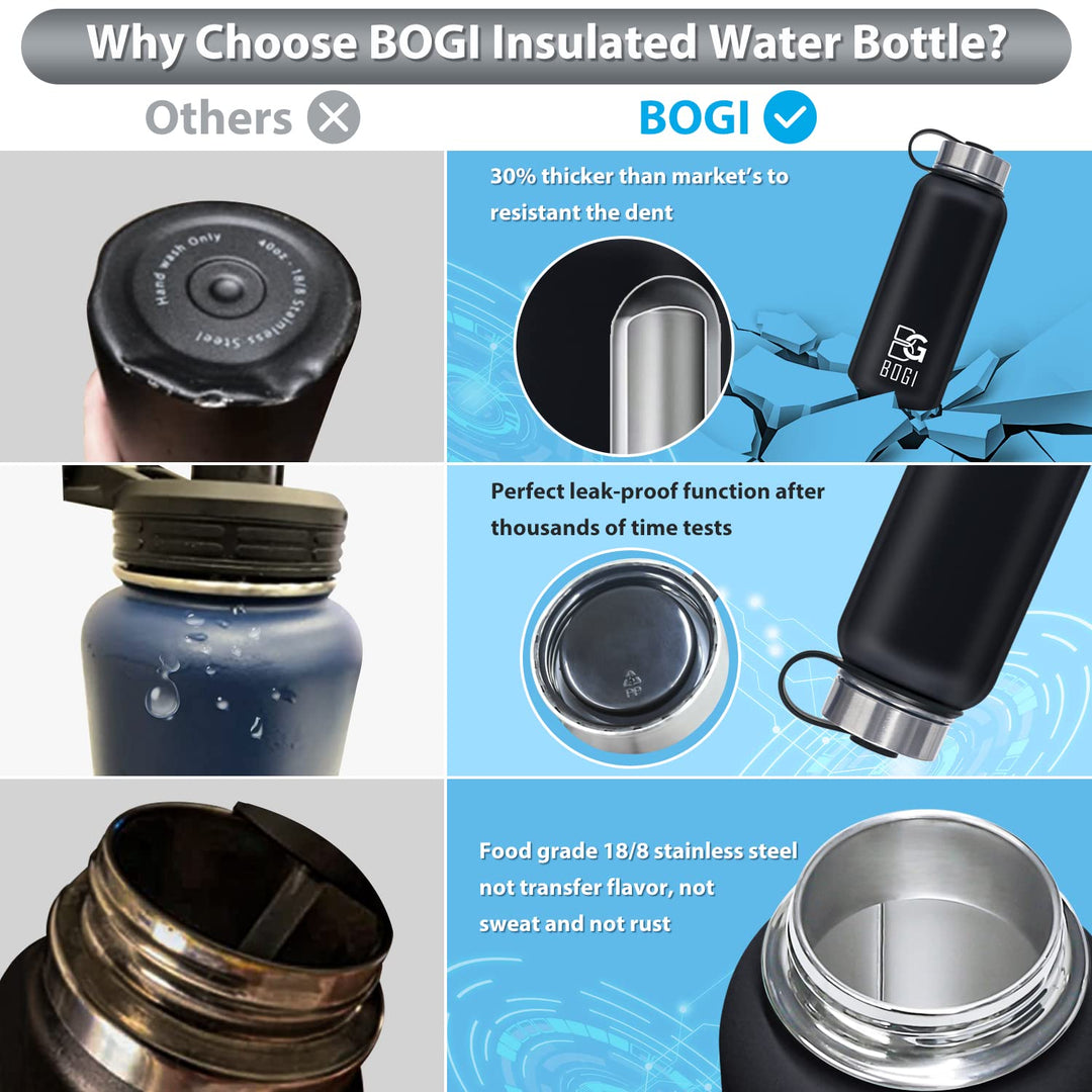 BOGI 32oz Insulated Water Bottle, Double Wall Vacuum Stainless Steel Water Bottle with Straw and 3 Lids, Sweat-Proof Wide Mouth Metal Water Bottle Keeps Hot or Cold for Sports Gym Office (Dark Red)