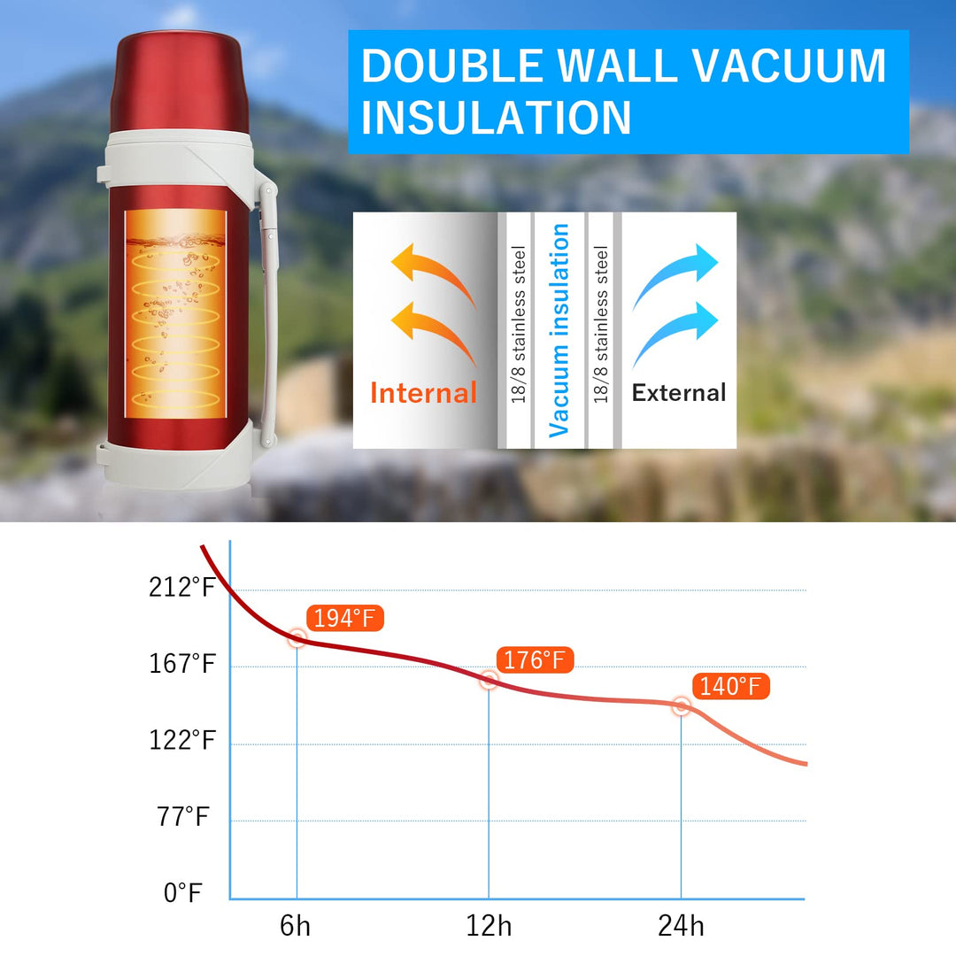 HoneyBee Vacuum Insulated Bottle Coffee Thermo,41 Ounce, for Hot Drinks.Keep Liquid Hot or Cold 24 Hours.Perfect Size Cleaning Brush.Portable.（ Blue）