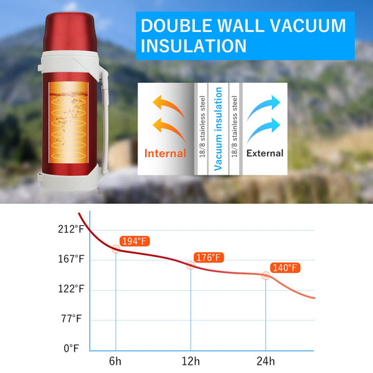 HoneyBee Vacuum Insulated Bottle Coffee Thermo,41 Ounce, for Hot Drinks.Keep Liquid Hot or Cold 24 Hours.Perfect Size Cleaning Brush.Portable.（ Blue）